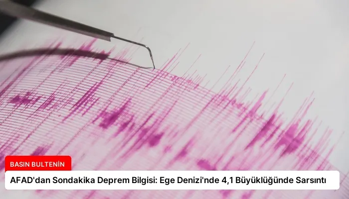 AFAD’dan Sondakika Deprem Bilgisi: Ege Denizi’nde 4,1 Büyüklüğünde Sarsıntı