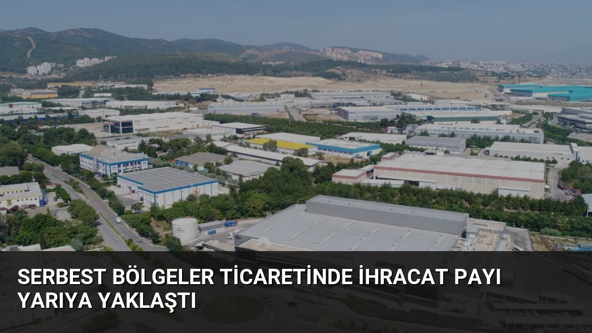 Serbest Bölgeler Ticaretinde İhracat Payı Yarıya Yaklaştı